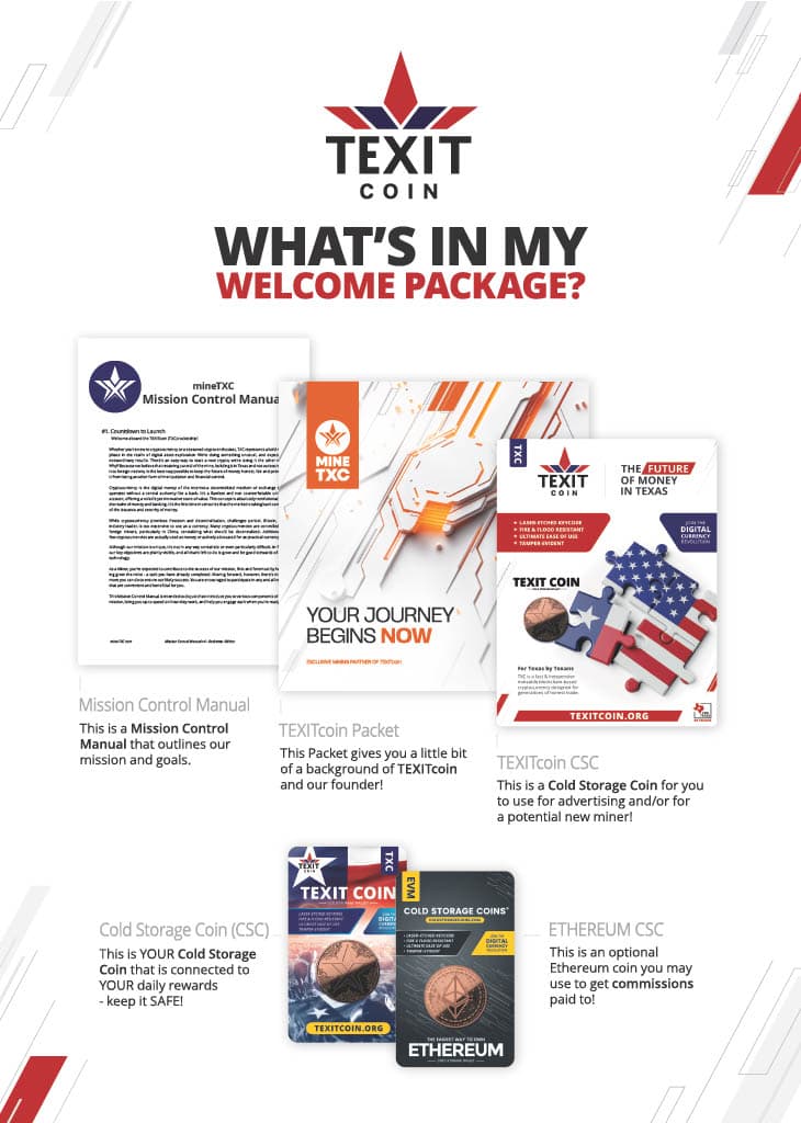 Product image of Welcome Kit